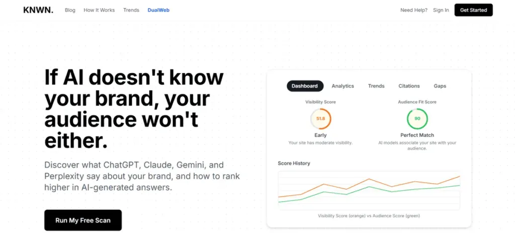 AI features in KNWN.app