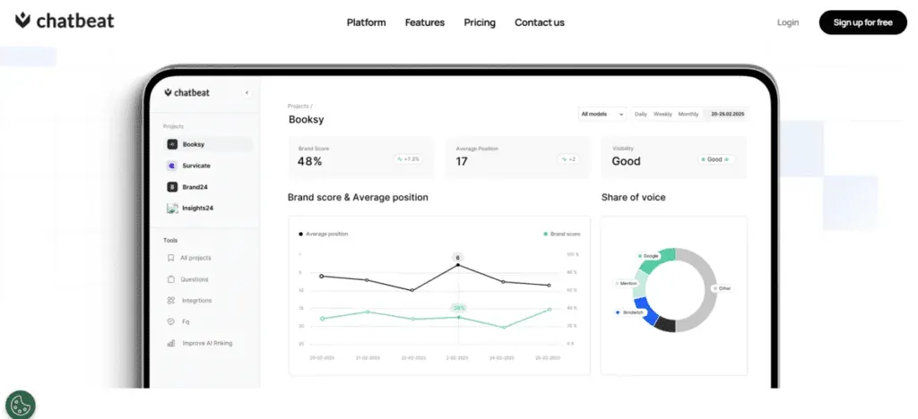 AI features in Chatbeat