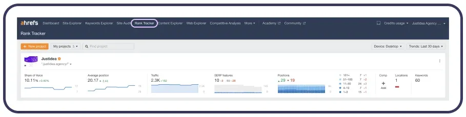 How to check your page's position in Google using Ahrefs?
