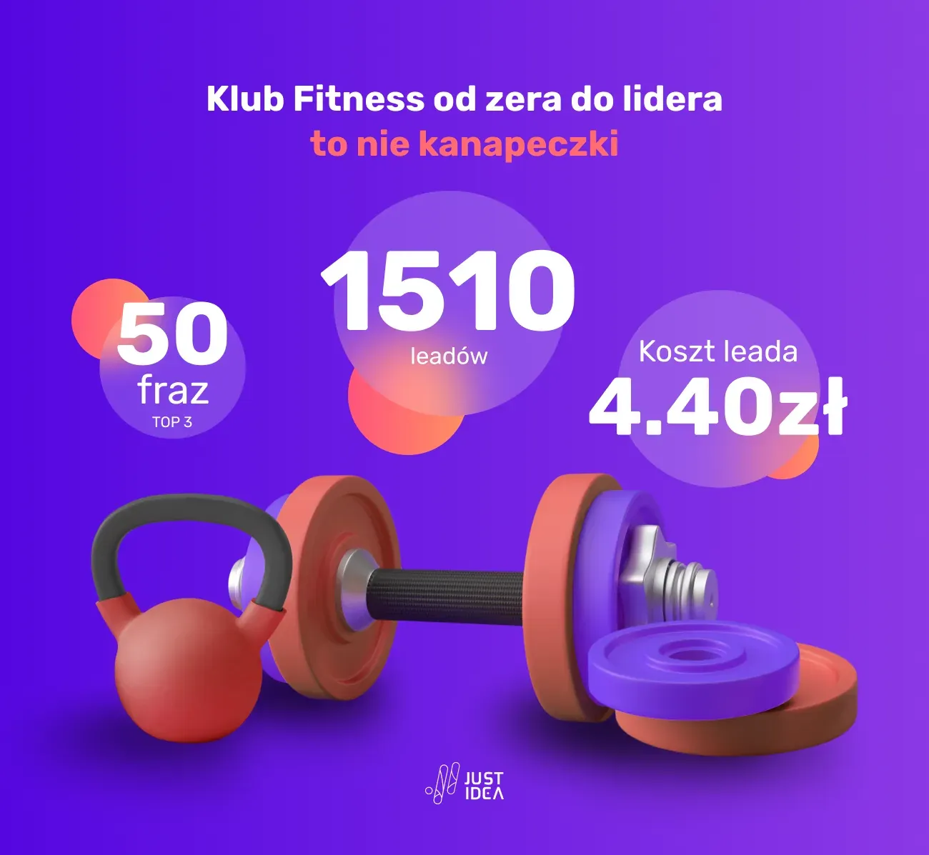 Gym case study: infographic