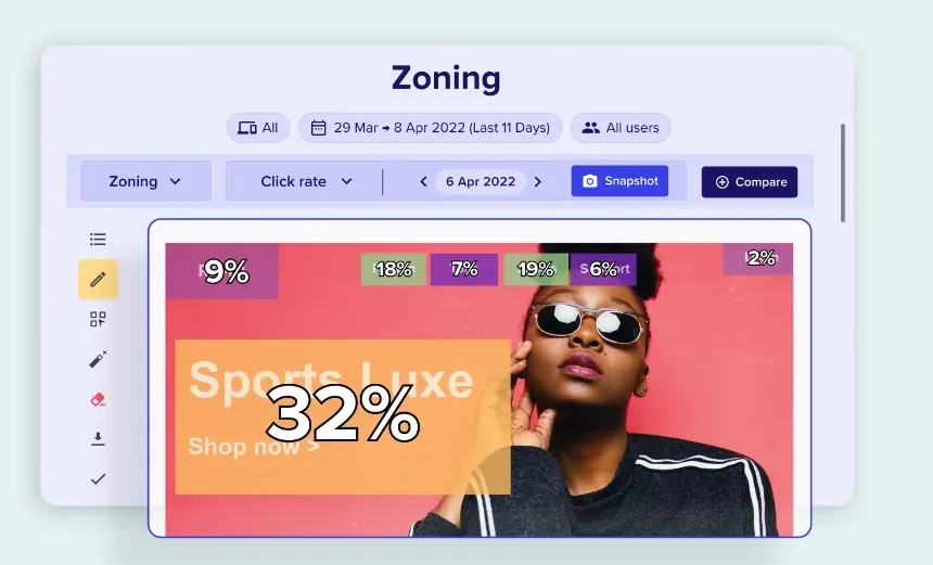 How to increase conversion in an online shop?