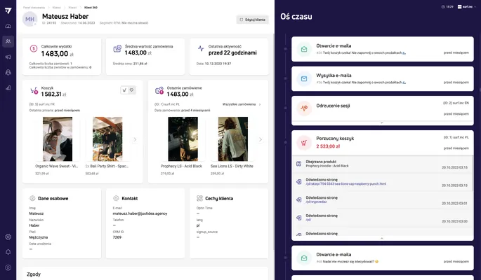 ExpertSender marketing automation dashboard