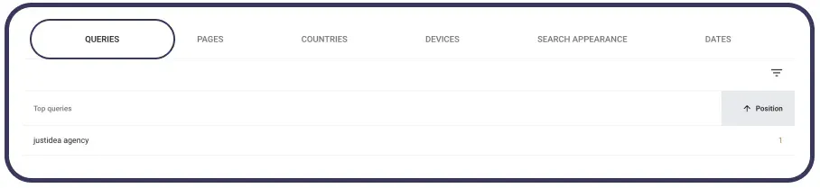 How to check your page's position in Google Search Console?