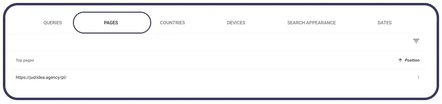 How to check your page's position in Google Search Console?