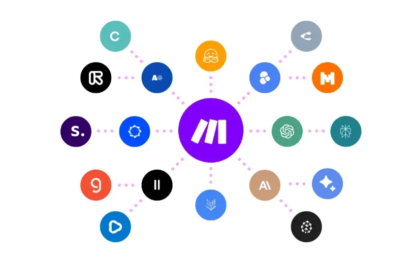 Make.com: a diagram of integrations with app icons connected to the platform