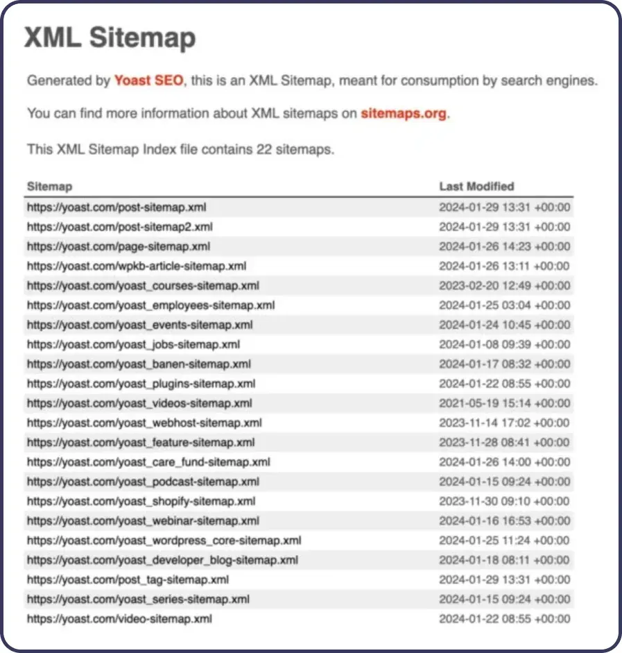 sitemap and indexing errors