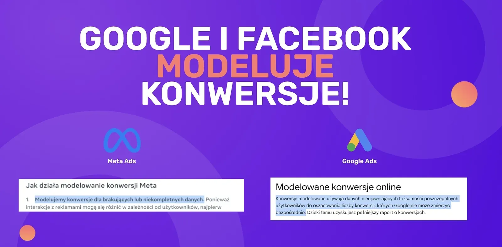 google ads and meta, performance marketing