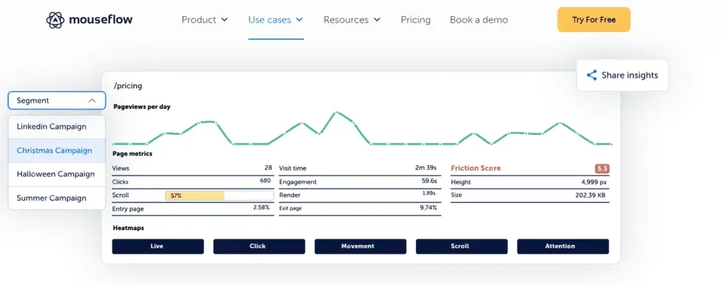 How to increase conversion in an online shop?