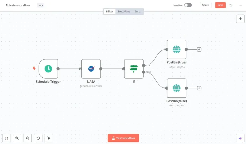 n8n: a workflow with Schedule Trigger, NASA and If condition nodes