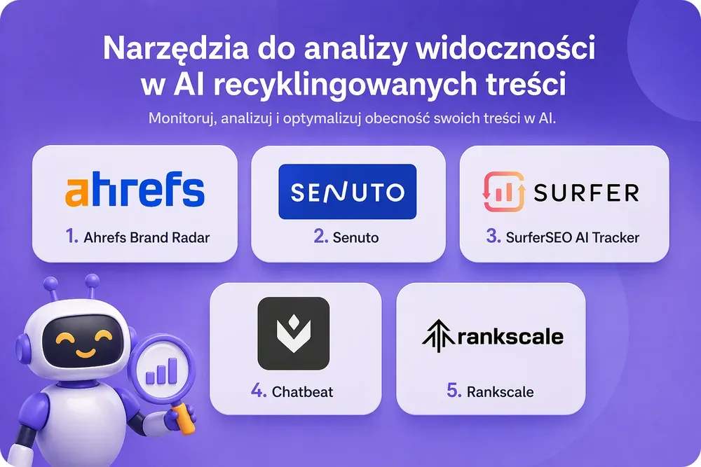 Tools for analysing the AI visibility of recycled content