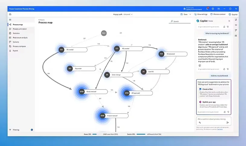 Power Automate: a process map with a Copilot tip about a bottleneck
