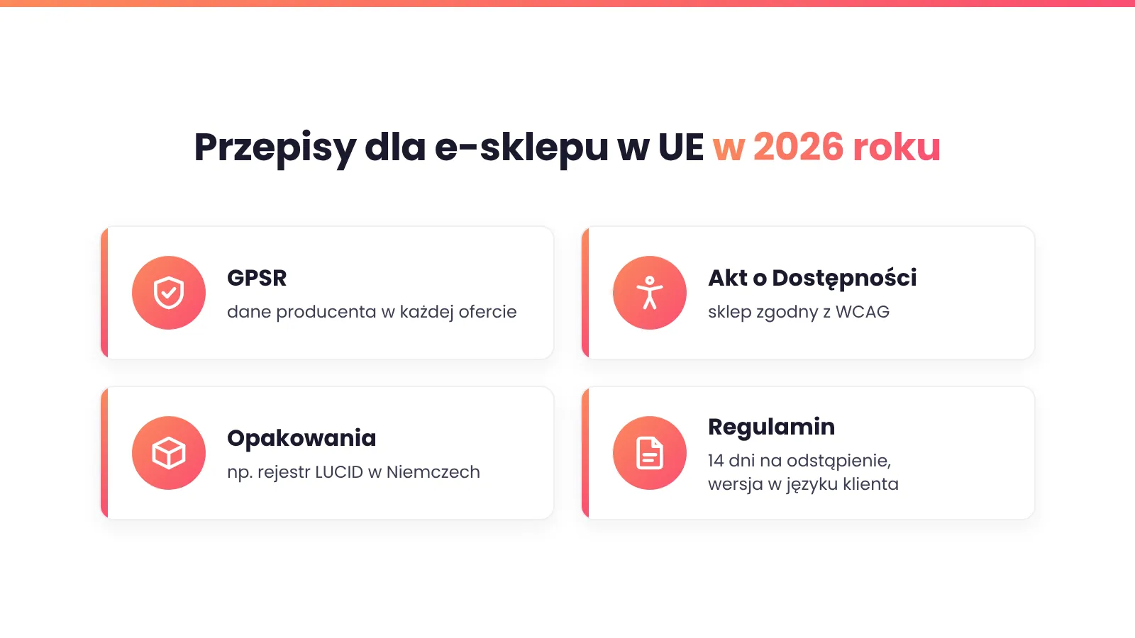 Przepisy UE dla sklepów internetowych w 2026 roku: GPSR, dostępność, opakowania, regulamin