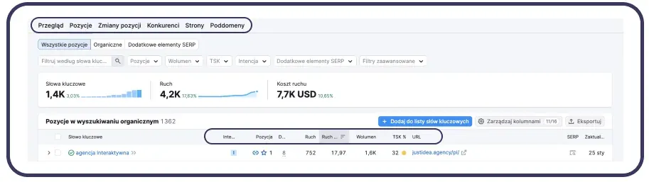 How to check your page's position in Google using Semrush?