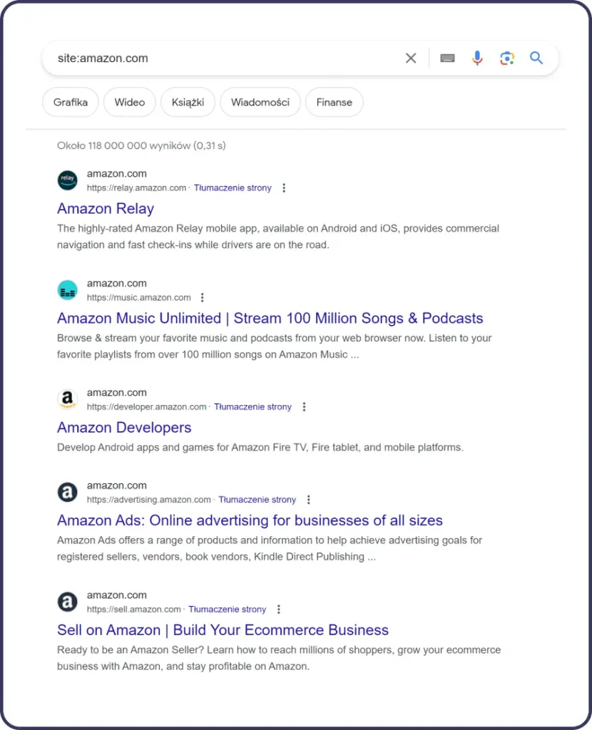 site: indexing problems in google