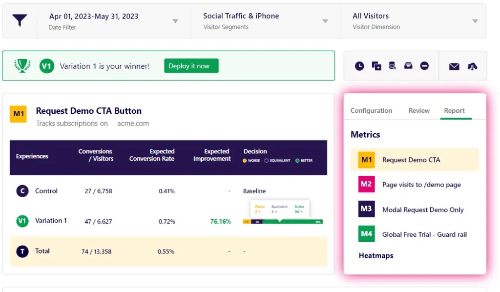 How to increase conversion in an online shop?